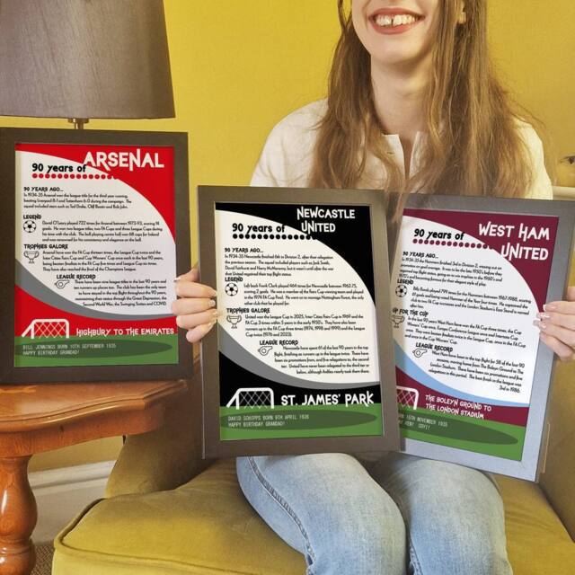 Afewhometruths Personalised 90th Birthday Gift Print Gift For Football Fans - image 1