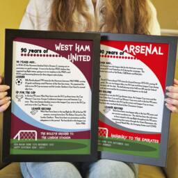 Afewhometruths Personalised 90th Birthday Gift Print Gift For Football Fans - thumbnail 2