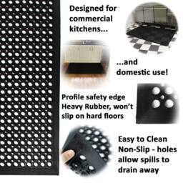 Kelvenix Heavy Duty Large Rubber Ring Mat in Black - Size: 100 cm diameter - thumbnail 3