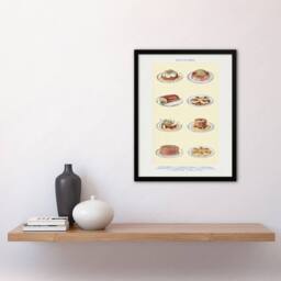 Artery8 Cold Entree Dishes Kitchen Decor Mrs Beeton Framed Wall Art Print in Yellow - Size: A4 - thumbnail 4