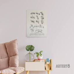 "Artery8 Positions of Hand Gestures Richardson Vintage Canvas Wall Art in White - Size: W24"" x H32""" - thumbnail 3