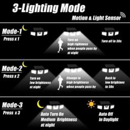 NESTLUNE 3-Head Solar Light LED PIR Motion Sensor Outdoor in Black - thumbnail 3
