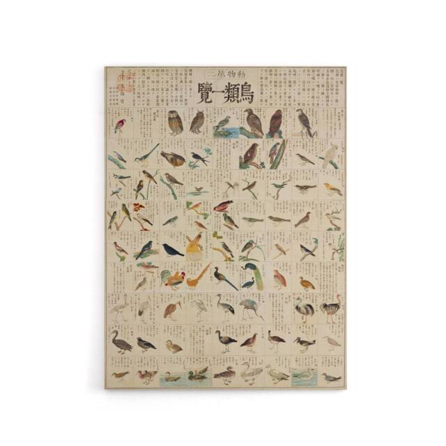 "Artery8 Kato Chikusai Japan Birds Canvas Wall Art Print - Size: W18"" x H24""" - image 1