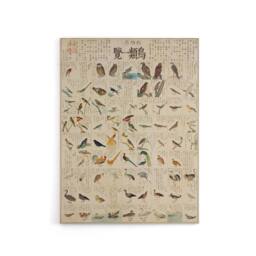 "Artery8 Kato Chikusai Japan Birds Canvas Wall Art Print - Size: W18"" x H24""" - thumbnail 1