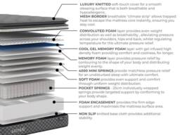 Arthur Sleep Emperor Arthur 5000 Medium Firm Hybrid Mattress in Grey - Size: Super King - thumbnail 2