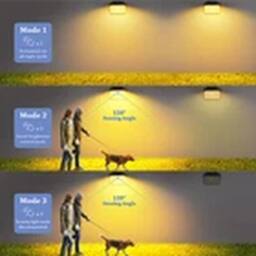 EONLION 1pcs Solar Power Motion Sensor Wall Lights 168 LED Garden in Black - thumbnail 4