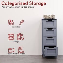 HD Designs Priano 4 Drawer Freestanding Unit Bathroom Storage 810 x 300 x 300 mm in Dark Grey - thumbnail 7