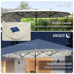OUTSUNNY 4.4m Double-Sided Sun Umbrella Patio Parasol Solar in White - thumbnail 4