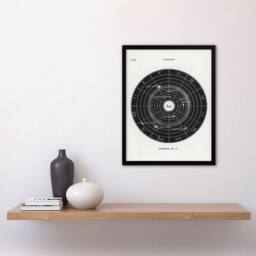 "Artery8 Solar System Zodiac Hiram Butler Vintage Framed Wall Art Print in White - Size: W12"" x H16""" - thumbnail 4