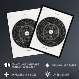 "Artery8 Solar System Zodiac Hiram Butler Vintage Framed Wall Art Print in White - Size: W12"" x H16""" - thumbnail 2