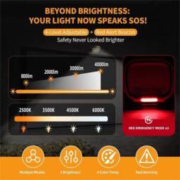 VOGREX LED Work Light Rechargeable Magnetic Hook Warm + White in Yellow - thumbnail 3