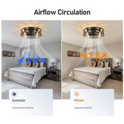 Garwarm Caged Ceiling Fan with Lights 50cm 4 Lights in Black - thumbnail 7