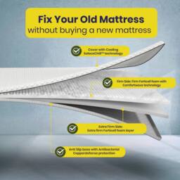 Brightr Sleep Brightr Titan Deluxe 2 in 1 Mattress Topper - Firm/Extra Firm in White - Size: Small Single - thumbnail 2