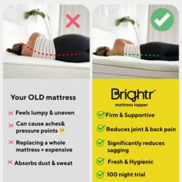 Brightr Sleep Brightr Titan Deluxe 2 in 1 Mattress Topper - Firm/Extra Firm in White - Size: Small Single - thumbnail 7