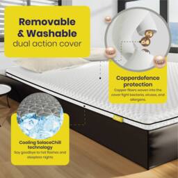 Brightr Sleep Brightr Titan Deluxe 2 in 1 Mattress Topper - Firm/Extra Firm in White - Size: Small Single - thumbnail 5