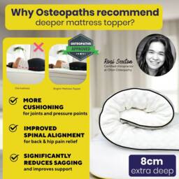 Brightr Sleep Brightr Titan Deluxe 2 in 1 Mattress Topper - Firm/Extra Firm in White - Size: Small Single - thumbnail 3