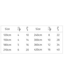 New Edge Blinds White Straight PVC Curtain Track - Size: 260 cm - thumbnail 3