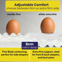 Brightr Sleep Brightr Titan Deluxe 2 in 1 Mattress Topper - Firm/Extra Firm in White - Size: Small Double - thumbnail 5