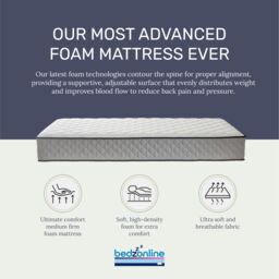 Bedzonline 3FT Air Feel Orthopedic Mattress - Memory Foam & Spring Support for Perfect Ergonomic Sleep in Grey - Size: Single - thumbnail 3