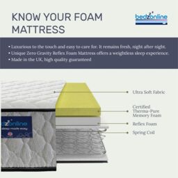 Bedzonline 3FT Air Feel Orthopedic Mattress - Memory Foam & Spring Support for Perfect Ergonomic Sleep in Grey - Size: Single - thumbnail 4