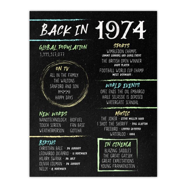 "Artery8 Men's Wall Art Print 50th Birthday Anniversary Idea Chalk Board Aesthetic For Him Born in 1974 in Black - Size: W12"" x H16""" - image 1