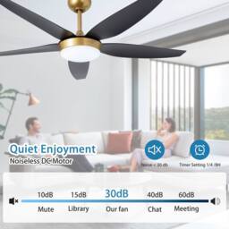 NIVOR 142cm 5 Blade Reversible Ceiling Fan With LED Light & Remote Control in Jet Black - thumbnail 5