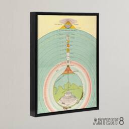 "Artery8 Caetani 1855 Map Chart Dante Divine Comedy Framed Canvas Wall Art Print - Size: W12"" x H16""" - thumbnail 2