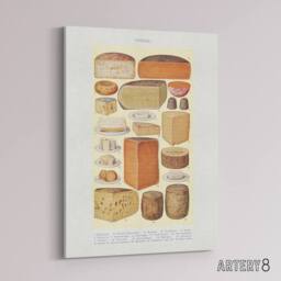 "Artery8 Different Types of Cheese Mrs Beeton Canvas Wall Art Print in Beige - Size: W18"" x H24""" - thumbnail 2