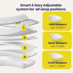 Brightr Sleep Eclipse Best Firm Pillow for Back & Neck Pain Relief in Grey - thumbnail 3