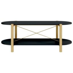 Berkfield Home Coffee Table Black 110x48x40 cm Engineered Wood - Size: 110 x 48 x 40 cm - thumbnail 5