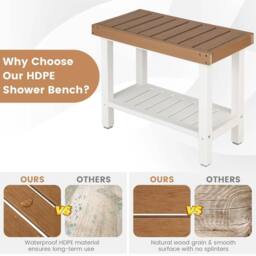 KORVIXA Waterproof HDPE Bathroom Shower Stool in Brown - thumbnail 5