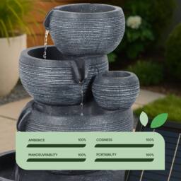 Gardenwize Solar Moonlit Slate 4-Tier Water Feature in Dark Grey - thumbnail 6