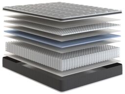 Arthur Sleep Cool Gel Foam Pocket Spring Medium Hybrid Mattress in White - Size: Super King - thumbnail 5