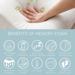 HomeSpace Direct Memory Foam Bamboo Pillow - 1 pack in Ivory - thumbnail 4