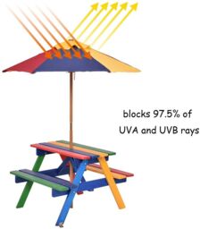 Costway Garden Children Picnic Table Bench w/ Umbrella Outdoor Kids Wooden Rainbow Parasol Set in Blue - thumbnail 6