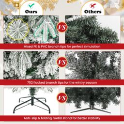 Gymax 6 FT Flocked Artificial Christmas Tree With Pine Needles 752 Tips 250 LED Lights in Green - Size: 6ft - thumbnail 6
