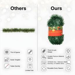 Shatchi 16M Alaskan Green Christmas Garland - Thick, Bushy Festive Décor - thumbnail 5