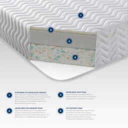 Aspire Otho Anti Allergy Kids Foam Mattress with OEKO-TEX fabric in White - Size: Small Double - thumbnail 4