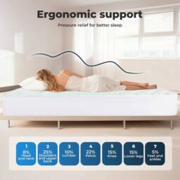 KORVIXA Bamboo Memory Foam Mattress Topper Super King/180x200cm in Blue - Size: Super King - thumbnail 4