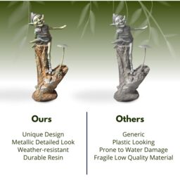Marco Paul Bronze Resin Elf on Mushroom Garden Ornament 20cm - thumbnail 8