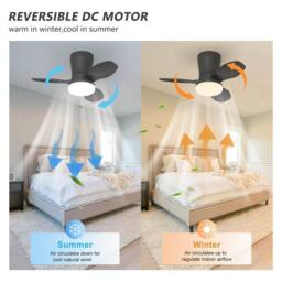 NIVOR LED Ceiling Fans with Lights for Small Spaces 6 Speed Quiet Reversible in Black - thumbnail 6