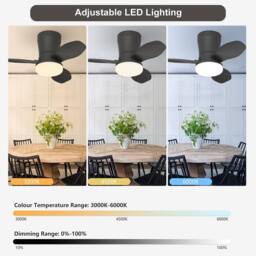 NIVOR LED Ceiling Fans with Lights for Small Spaces 6 Speed Quiet Reversible in Black - thumbnail 5