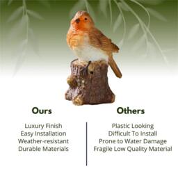 Nordara Large Musical Solar Garden Decoration Singing Robin Ornament Outdoor in Orange - thumbnail 3
