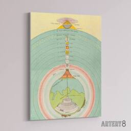 "Artery8 Caetani 1855 Map Chart Dante Divine Comedy Canvas Wall Art Print - Size: W24"" x H32""" - thumbnail 2