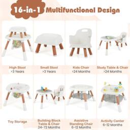 Gymax 16-in-1 Convertible High Chair Table & Chair Set With Removable Tray in White - thumbnail 5