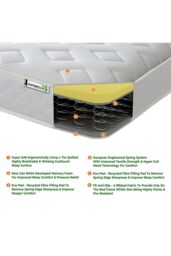 Starlight Beds Essentials Jump n Tac Hybrid Mattress 19cm Deep Soft Feel in White - Size: Double - thumbnail 4