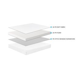 KUDL HOME Kidsaw Freshtec Starter Foam Single Mattress in White - thumbnail 5