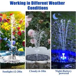 EONLION Solar Water Fountain for Garden in Black - Size: 100 cm - thumbnail 5