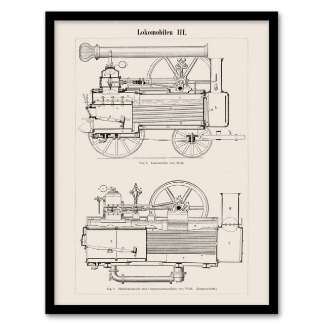 Artery8 Vintage Framed Wall Art Print Locomotive Train Engine Compartments in White - Size: A4 - image 1