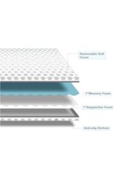 Ezysleep All Seasons Memory Foam Mattress Topper in White - Size: Double - thumbnail 5
